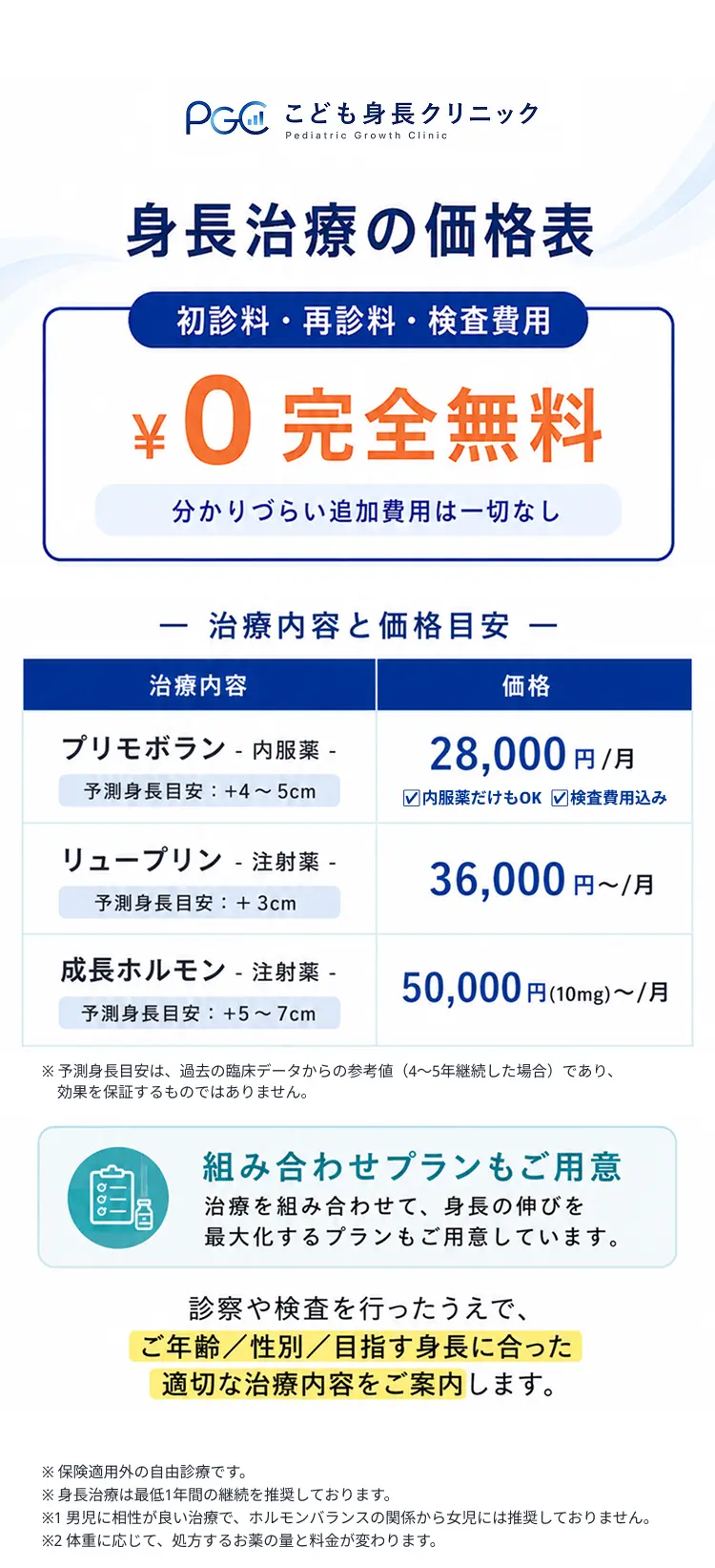 身長治療の価格表。初診料・再診料・検査料0円。プリモボラン28,000円、リュープリン36,000円から、成長ホルモン50,000円から