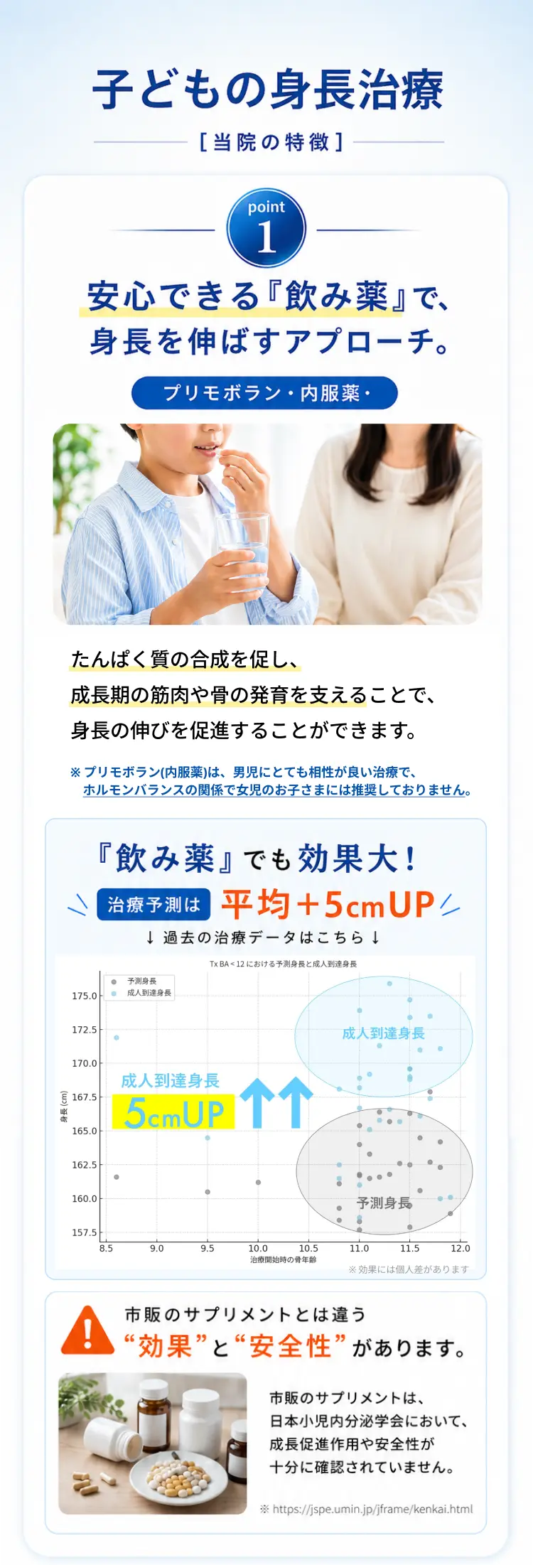 子どもの身長治療。飲み薬で身長を伸ばすアプローチ。