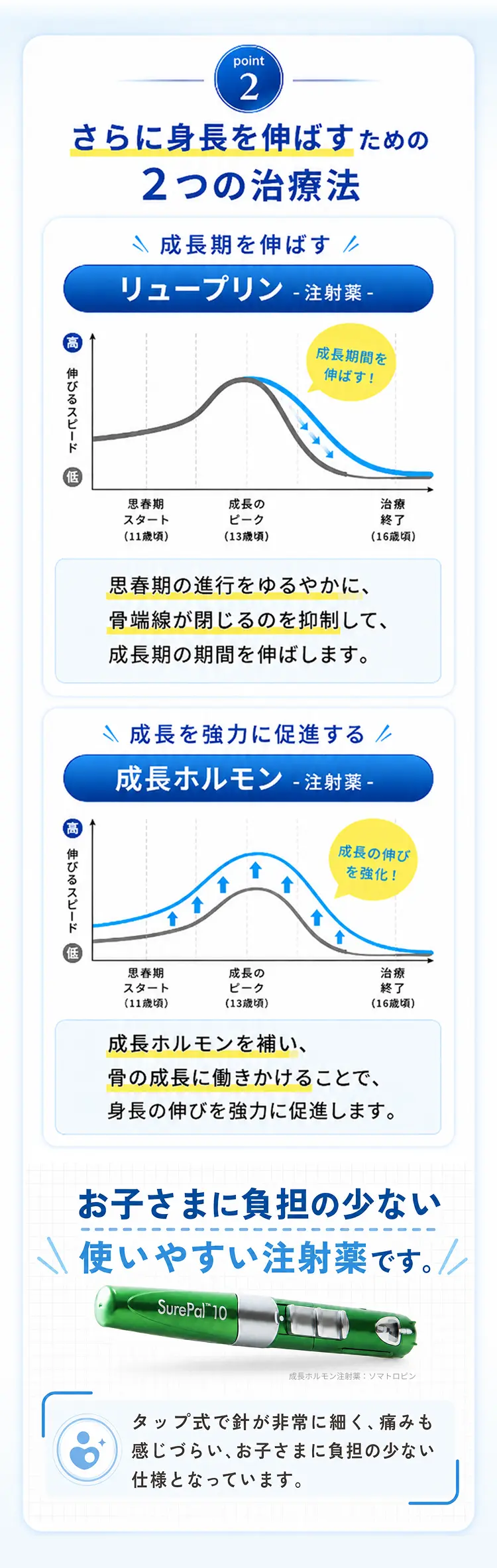 さらに身長を伸ばすための２つの治療法。リュープリン注射、成長ホルモン注射。